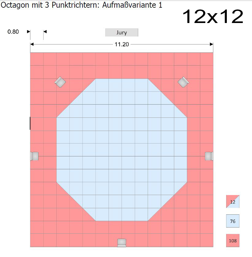 Octagon Ecken für Wendematte - WT anerkannt, 2er Set